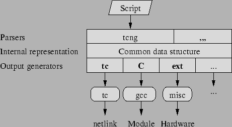 \begin{figure}\begin{center}
\epsfig{file=tccsys.eps}\end{center}\end{figure}