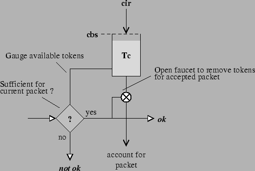 \begin{figure}\begin{center}
\epsfig{file=slb.eps}\end{center}\end{figure}