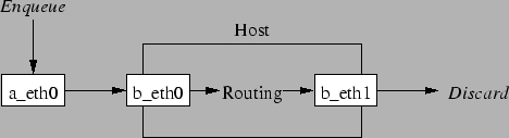 \begin{figure}\begin{center}
\epsfig{file=multi.eps}\end{center}\end{figure}